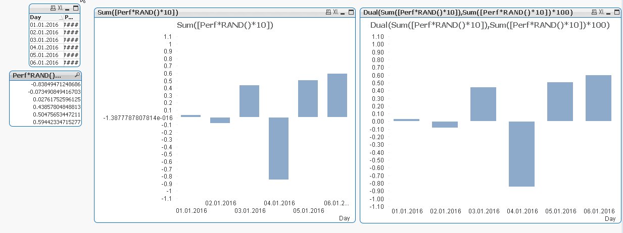 2016-06-08 23_50_09-QlikView x64 - [C__Users_Stefan_Downloads_comm218921.qvw_].png